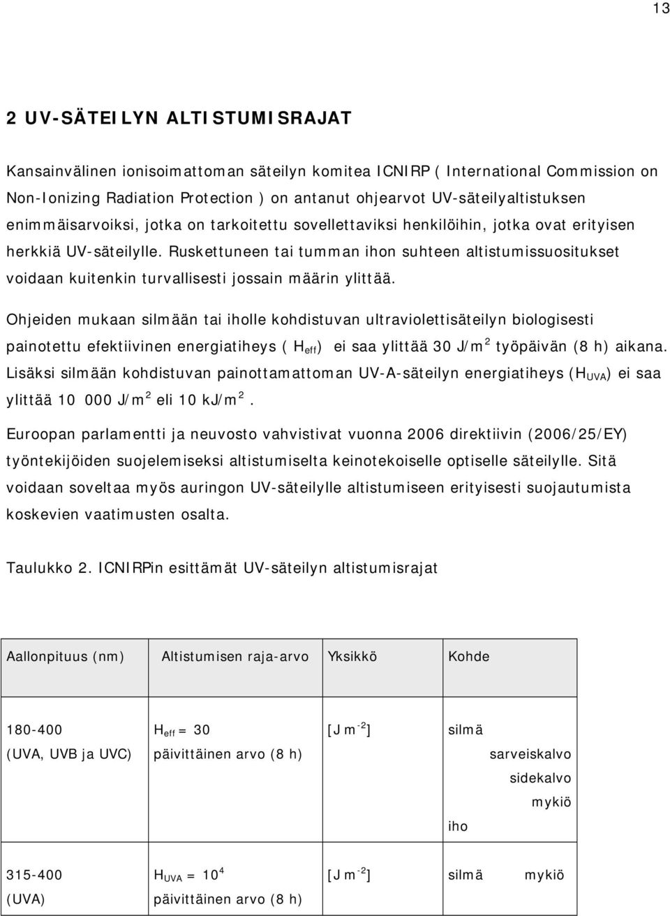 Ruskettuneen tai tumman ihon suhteen altistumissuositukset voidaan kuitenkin turvallisesti jossain määrin ylittää.