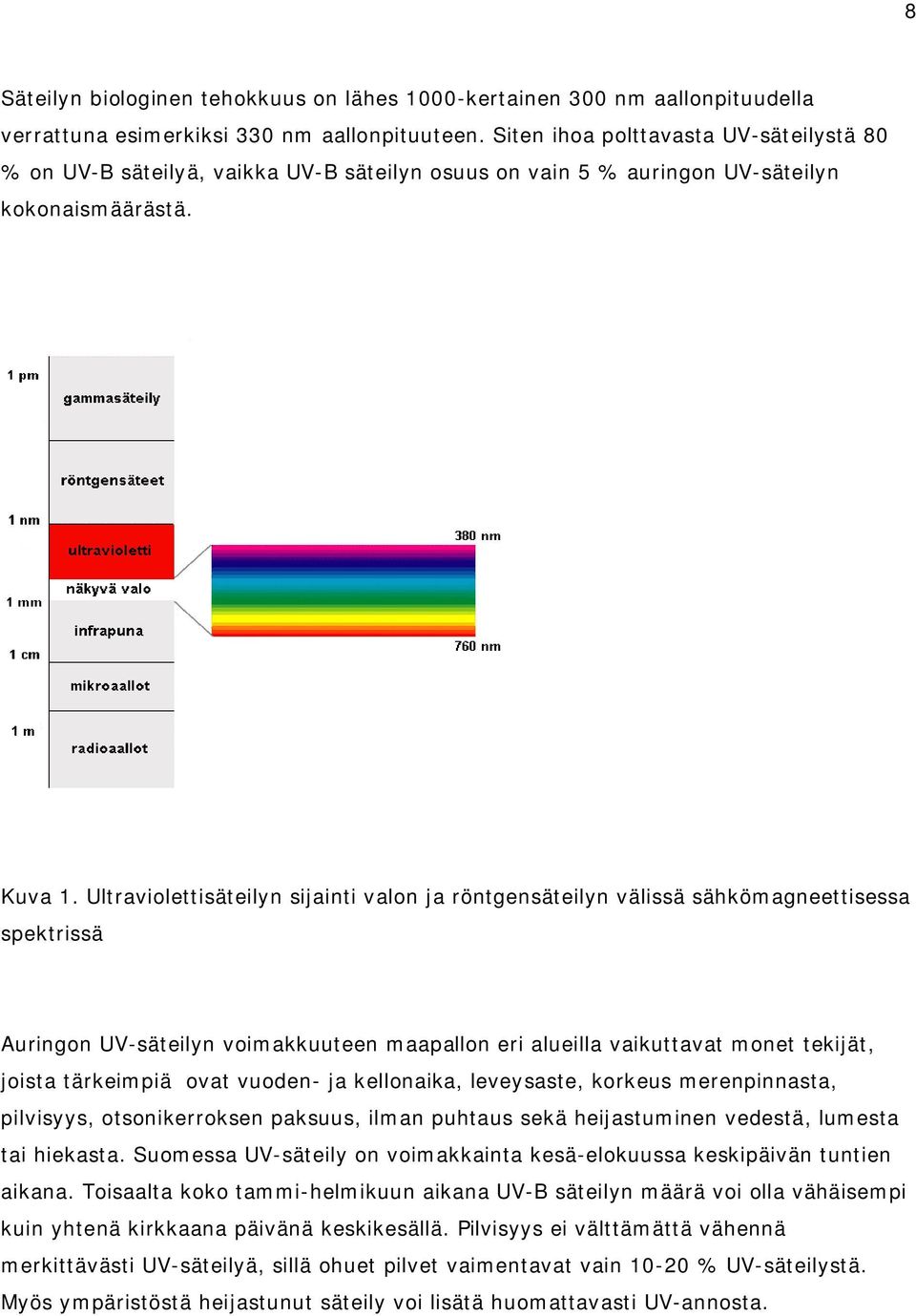 Ultraviolettisäteilyn sijainti valon ja röntgensäteilyn välissä sähkömagneettisessa spektrissä Auringon UV-säteilyn voimakkuuteen maapallon eri alueilla vaikuttavat monet tekijät, joista tärkeimpiä