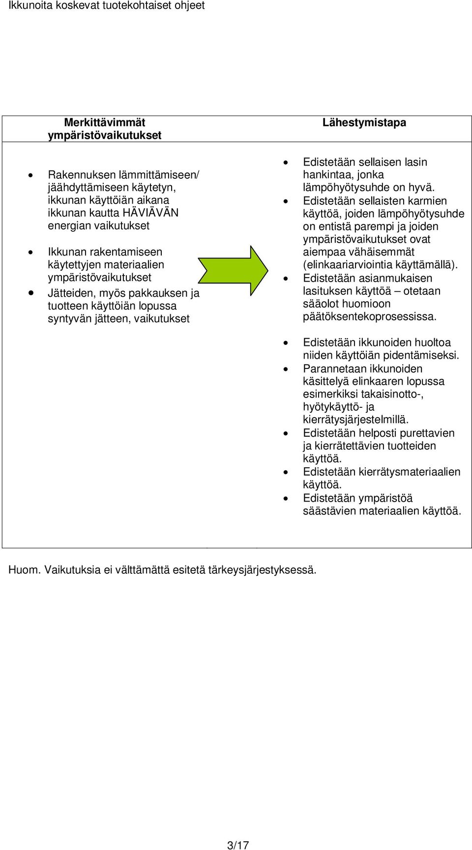 hyvä. Edistetään sellaisten karmien käyttöä, joiden lämpöhyötysuhde on entistä parempi ja joiden ympäristövaikutukset ovat aiempaa vähäisemmät (elinkaariarviointia käyttämällä).