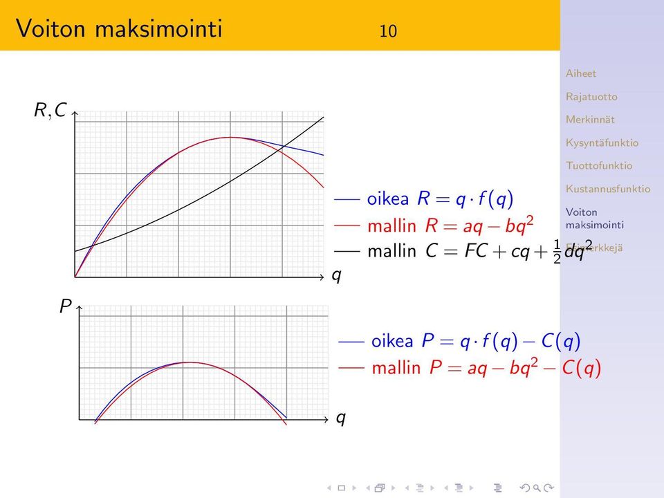 FC + cq + 1 2 dq2 oikea P = q f