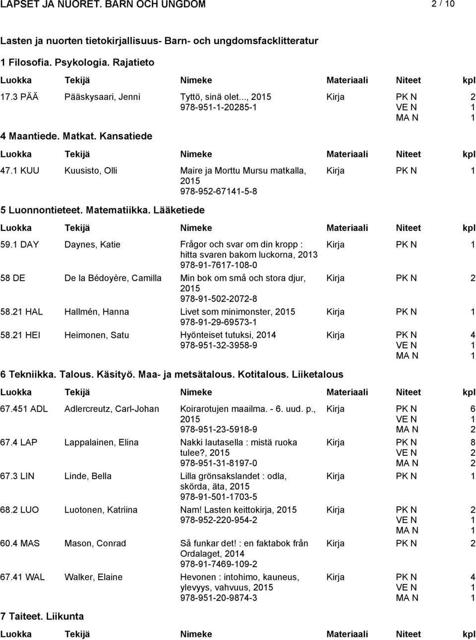 DAY Daynes, Katie Frågor och svar om din kropp : hitta svaren bakom luckorna, 03 978-9-767-08-0 58 DE De la Bédoyère, Camilla Min bok om små och stora djur, 05 978-9-50-07-8 58.