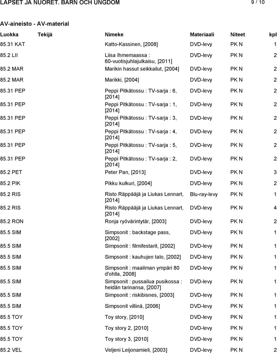 3 PEP Peppi Pitkätossu : TV-sarja :, DVD-levy PK N [0] 85.3 PEP Peppi Pitkätossu : TV-sarja : 3, DVD-levy PK N [0] 85.3 PEP Peppi Pitkätossu : TV-sarja :, DVD-levy PK N [0] 85.3 PEP Peppi Pitkätossu : TV-sarja : 5, DVD-levy PK N [0] 85.