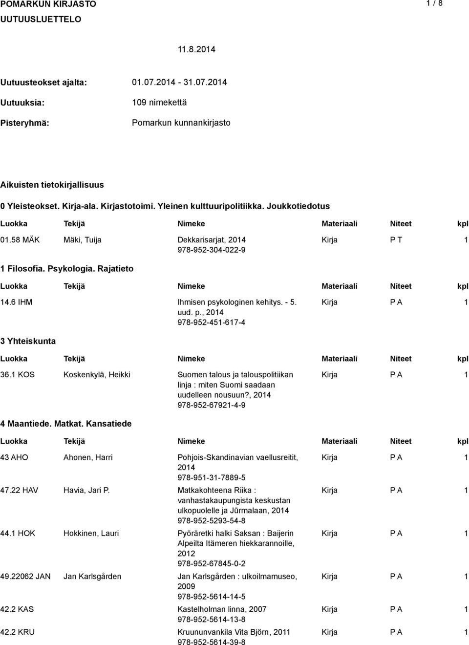 ykologinen kehitys. - 5. uud. p., 204 978-952-45-67-4 3 Yhteiskunta 36. KOS Koskenkylä, Heikki Suomen talous ja talouspolitiikan linja : miten Suomi saadaan uudelleen nousuun?