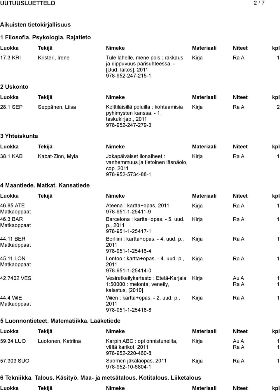 KAB Kabat-Zinn, Myla Jokapäiväiset ilonaiheet : vanhemmuus ja tietoinen läsnäolo, cop. 20 978-952-5734-88- 4 Maantiede. Matkat. Kansatiede 46.85 ATE 46.3 BAR 44. BER 45.