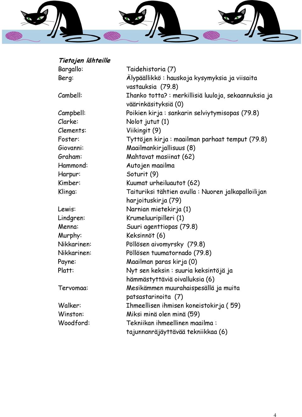 8) Clarke: Nolot jutut (1) Clements: Viikingit (9) Foster: Tyttöjen kirja : maailman parhaat temput (79.