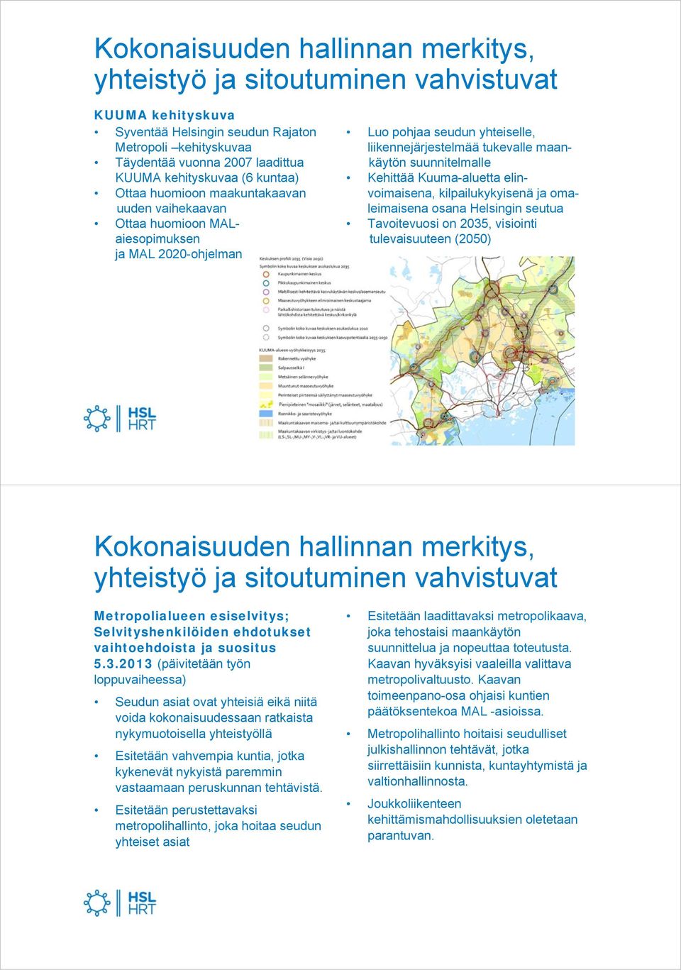 Kehittää Kuuma-aluetta elinvoimaisena, kilpailukykyisenä ja omaleimaisena osana Helsingin seutua Tavoitevuosi on 2035, visiointi tulevaisuuteen (2050) Kokonaisuuden hallinnan merkitys, yhteistyö ja