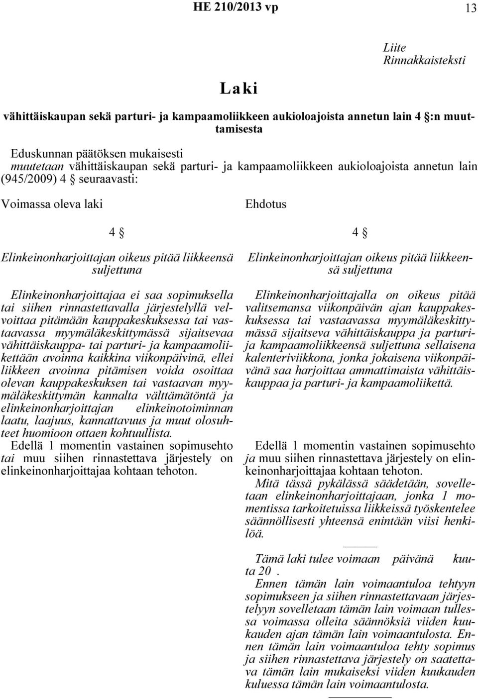 Elinkeinonharjoittajaa ei saa sopimuksella tai siihen rinnastettavalla järjestelyllä velvoittaa pitämään kauppakeskuksessa tai vastaavassa myymäläkeskittymässä sijaitsevaa vähittäiskauppa- tai