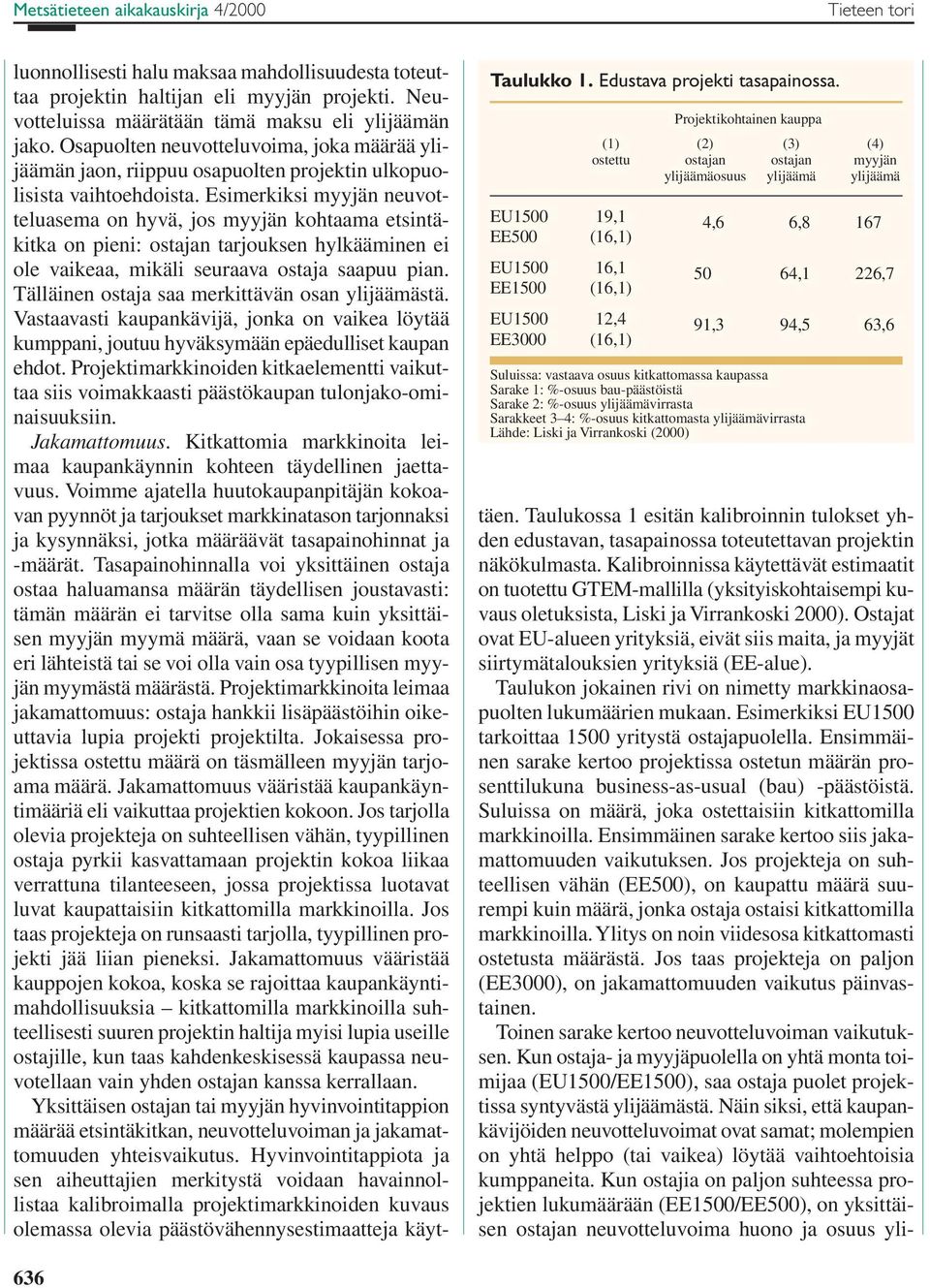 (16,1) 91,3 94,5 63,6 Suluissa: vastaava osuus kitkattomassa kaupassa Sarake 1: %-osuus bau-päästöistä Sarake 2: %-osuus ylijäämävirrasta Sarakkeet 3 4: %-osuus kitkattomasta ylijäämävirrasta Lähde: