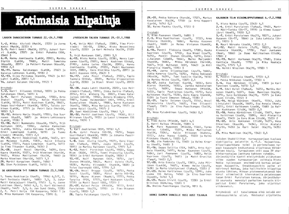 Hannu Joentausta (LahSK, 2092), Markku SipiLä (LahSK, 1968), Matti Tommiska (KouvSK, 2051) ja Petteri Paronen (KouvSK, 1993) 2,5 10.-11.