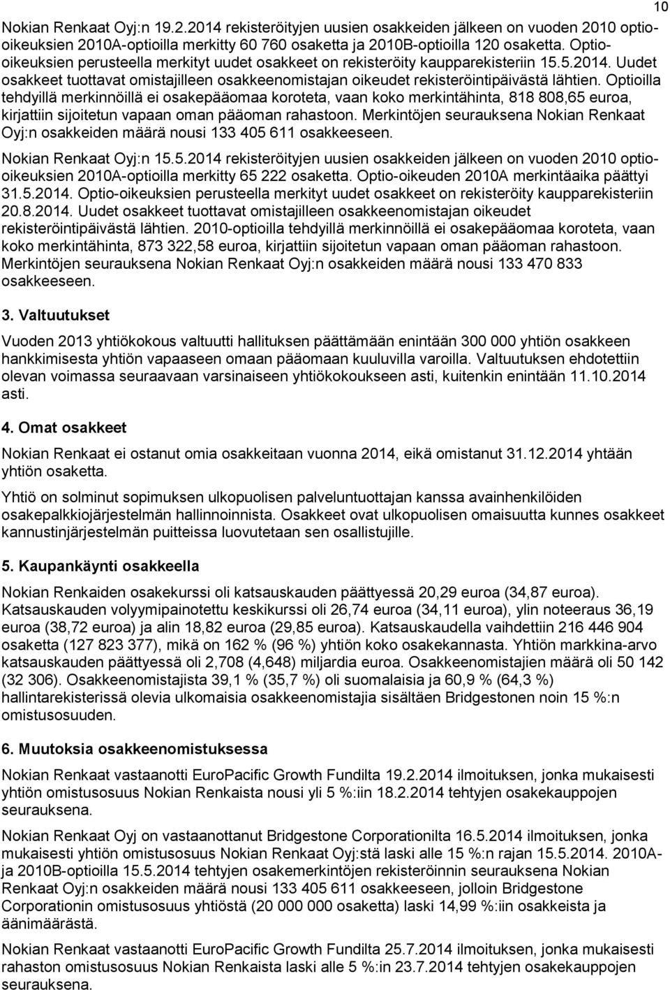 Optioilla tehdyillä merkinnöillä ei osakepääomaa koroteta, vaan koko merkintähinta, 818 808,65 euroa, kirjattiin sijoitetun vapaan oman pääoman rahastoon.