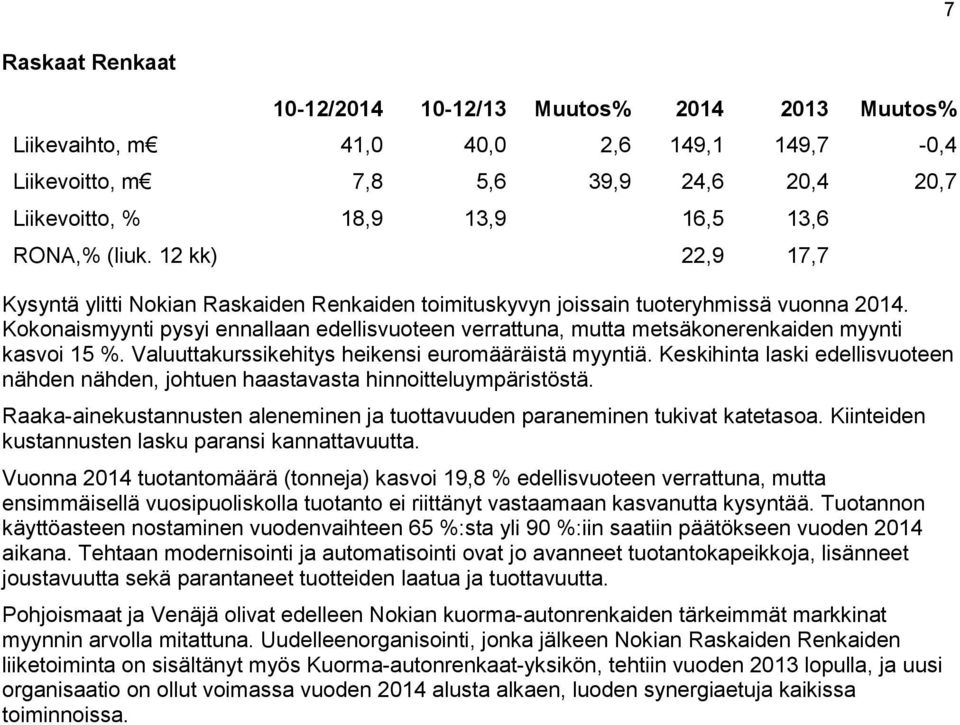 Kokonaismyynti pysyi ennallaan edellisvuoteen verrattuna, mutta metsäkonerenkaiden myynti kasvoi 15 %. Valuuttakurssikehitys heikensi euromääräistä myyntiä.