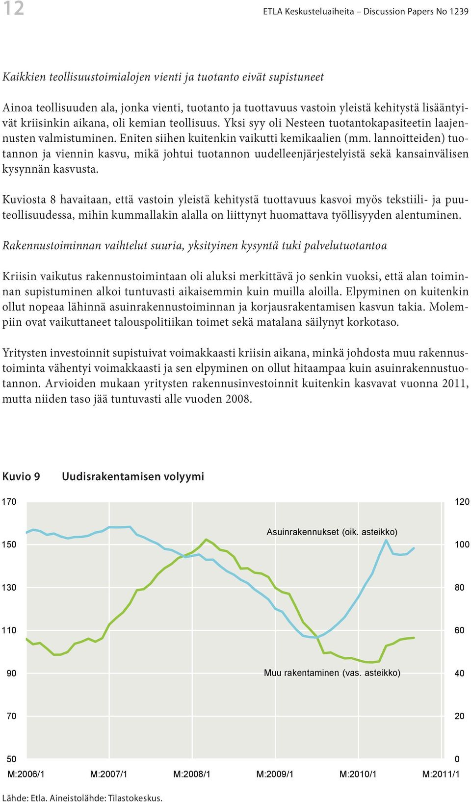 lannoitteiden) tuotannon ja viennin kasvu, mikä johtui tuotannon uudelleenjärjestelyistä sekä kansainvälisen kysynnän kasvusta.