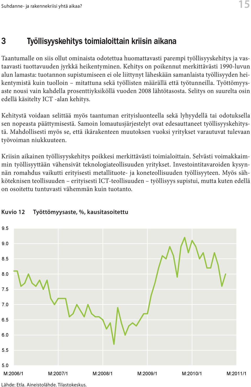 Kehitys on poikennut merkittävästi 1990-luvun alun lamasta: tuotannon supistumiseen ei ole liittynyt läheskään samanlaista työllisyyden heikentymistä kuin tuolloin mitattuna sekä työllisten määrällä