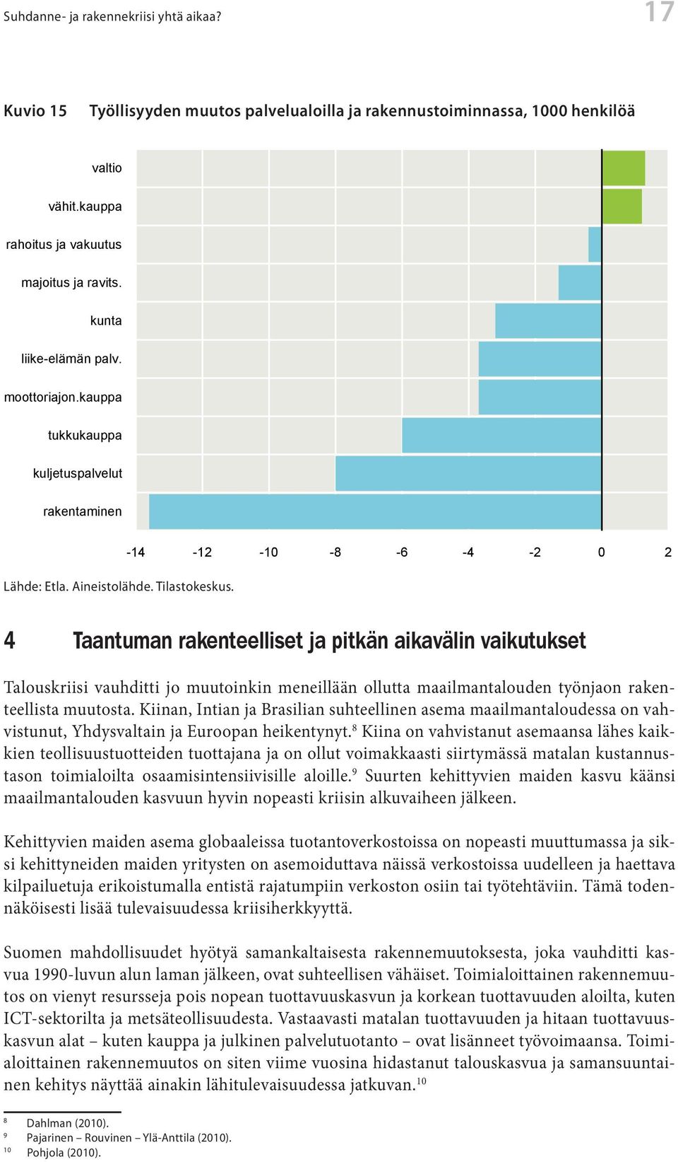 -14-12 -10-8 -6-4 -2 0 2 4 Taantuman rakenteelliset ja pitkän aikavälin vaikutukset Talouskriisi vauhditti jo muutoinkin meneillään ollutta maailmantalouden työnjaon rakenteellista muutosta.