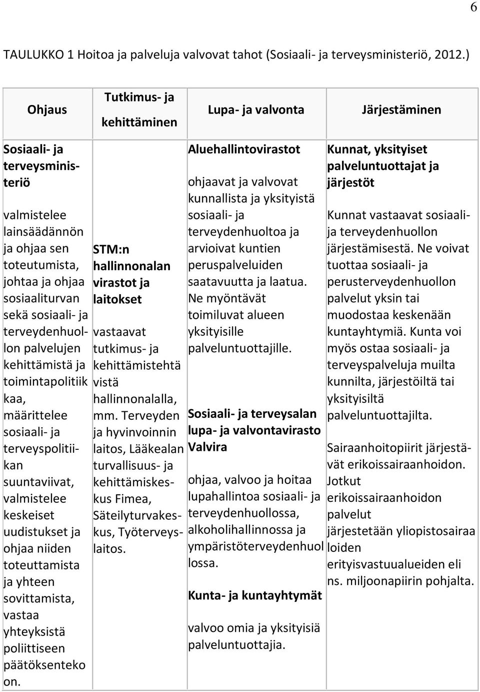 terveydenhuollon palvelujen kehittämistä ja toimintapolitiik kaa, määrittelee sosiaali- ja terveyspolitiikan suuntaviivat, valmistelee keskeiset uudistukset ja ohjaa niiden toteuttamista ja yhteen