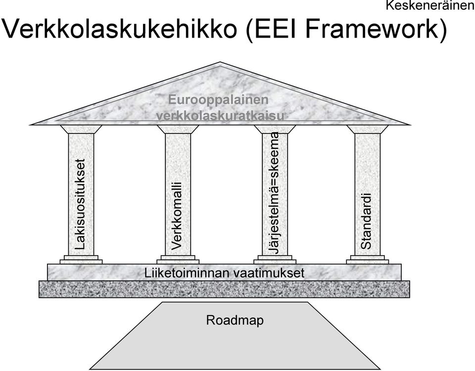 Lak kisuositu kset Ve rkkomall i Järj