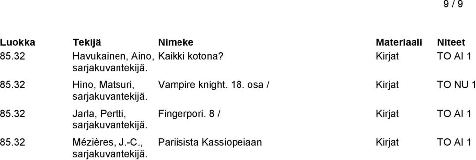 , Vampire knight. 18.