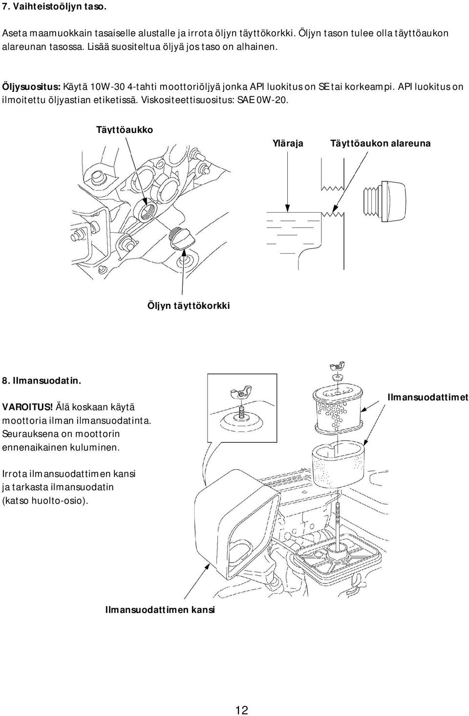 API luokitus on ilmoitettu öljyastian etiketissä. Viskositeettisuositus: SAE 0W-20. Täyttöaukko Yläraja Täyttöaukon alareuna Öljyn täyttökorkki 8. Ilmansuodatin.