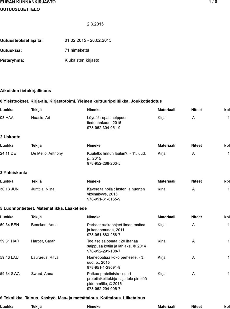 , 205 978-952-288-203-5 3 Yhteiskunta 30.3 JU Junttila, iina Kavereita nolla : lasten ja nuorten yksinäisyys, 205 978-95-3-865-9 5 uonnontieteet. Matematiikka. ääketiede 59.