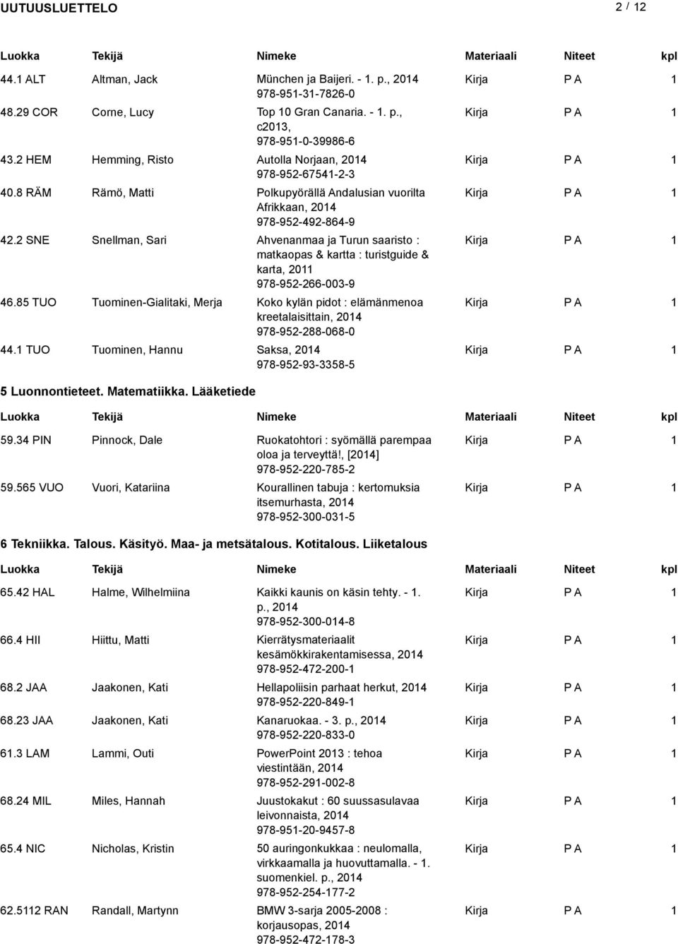 2 SNE Snellman, Sari Ahvenanmaa ja Turun saaristo : matkaopas & kartta : turistguide & karta, 20 978-952-266-003-9 46.