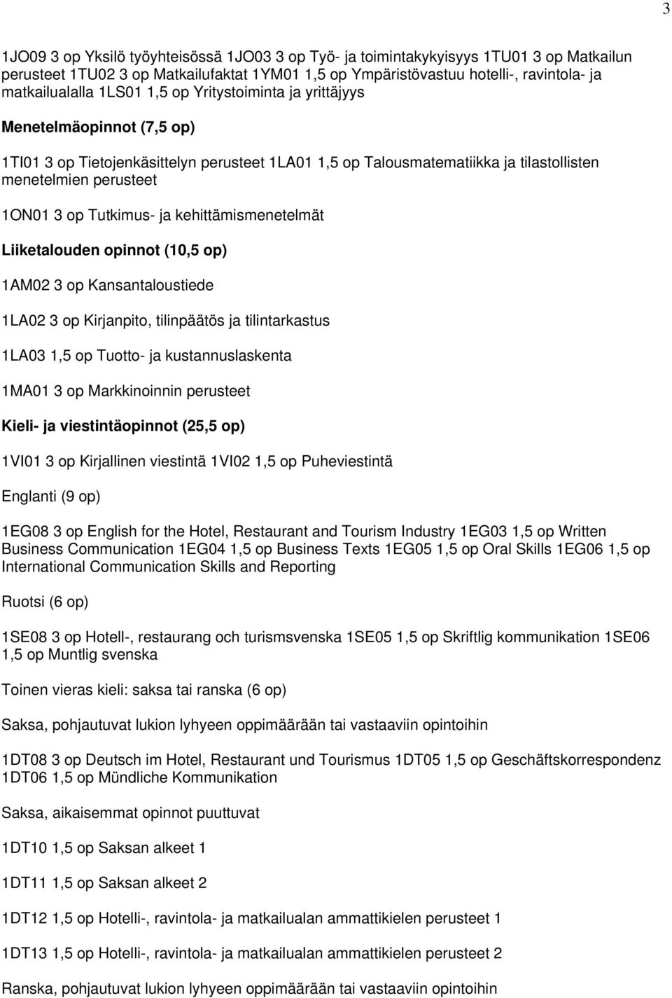 Tutkimus- ja kehittämismenetelmät Liiketalouden opinnot (10,5 op) 1AM02 3 op Kansantaloustiede 1LA02 3 op Kirjanpito, tilinpäätös ja tilintarkastus 1LA03 1,5 op Tuotto- ja kustannuslaskenta 1MA01 3