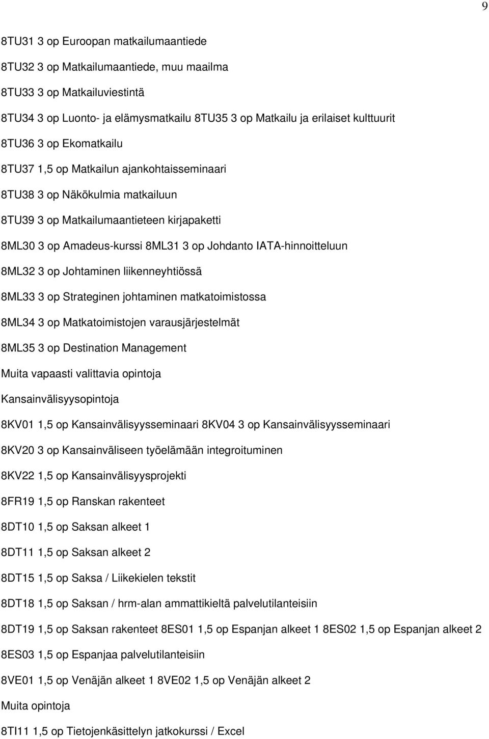 IATA-hinnoitteluun 8ML32 3 op Johtaminen liikenneyhtiössä 8ML33 3 op Strateginen johtaminen matkatoimistossa 8ML34 3 op Matkatoimistojen varausjärjestelmät 8ML35 3 op Destination Management Muita