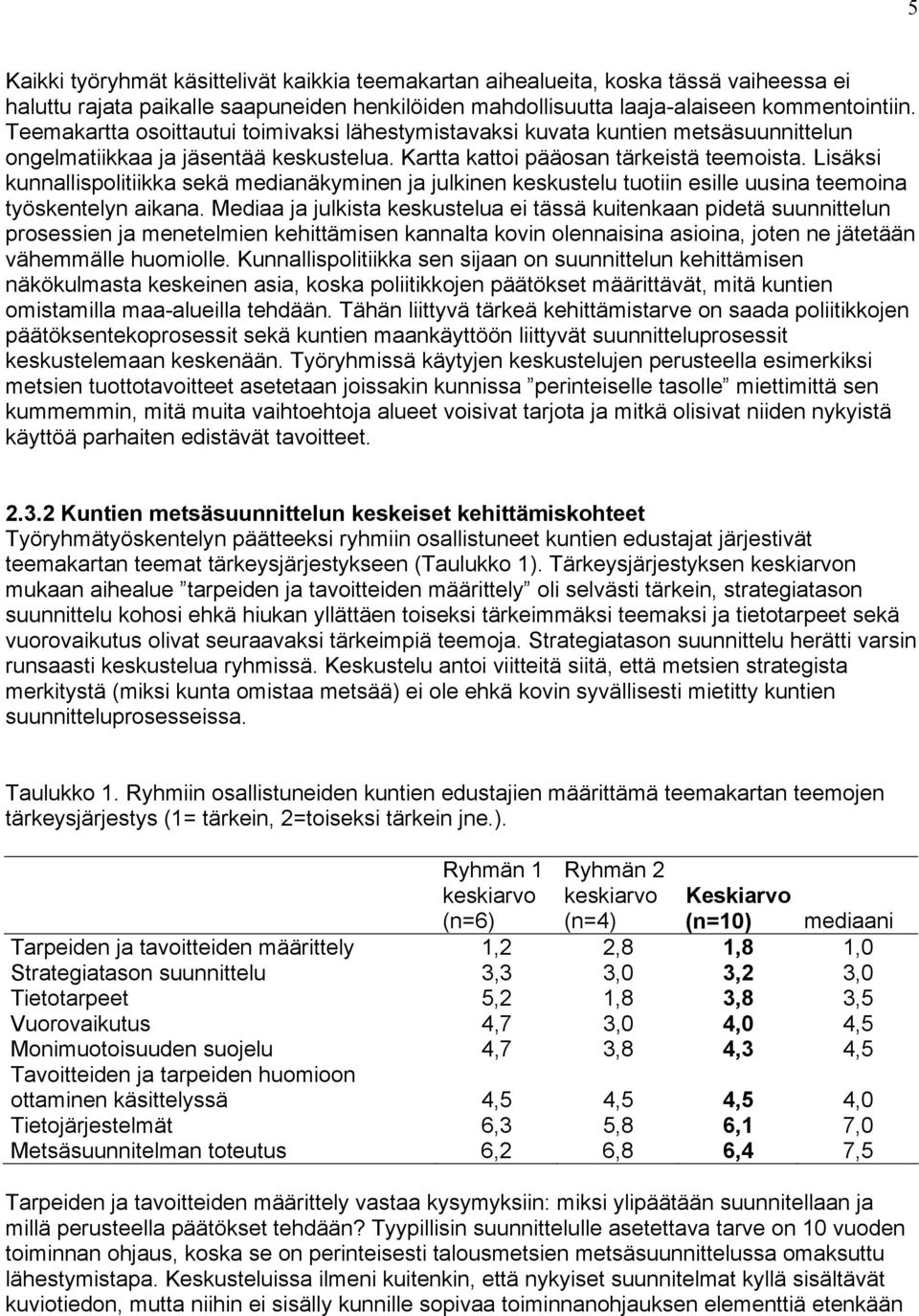 Lisäksi kunnallispolitiikka sekä medianäkyminen ja julkinen keskustelu tuotiin esille uusina teemoina työskentelyn aikana.