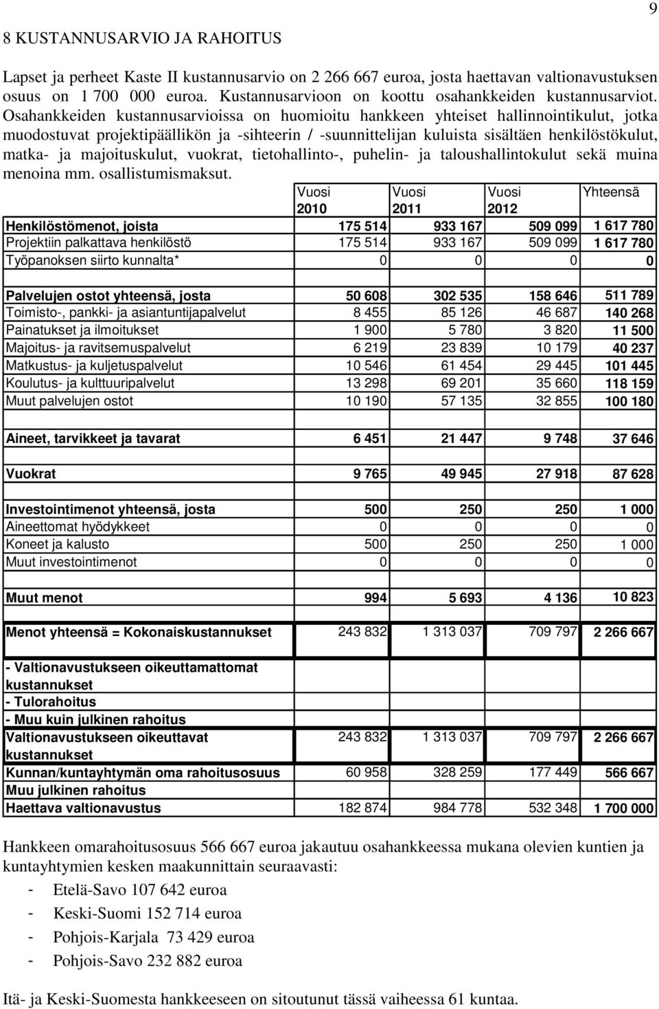 Osahankkeiden kustannusarvioissa on huomioitu hankkeen yhteiset hallinnointikulut, jotka muodostuvat projektipäällikön ja -sihteerin / -suunnittelijan kuluista sisältäen henkilöstökulut, matka- ja