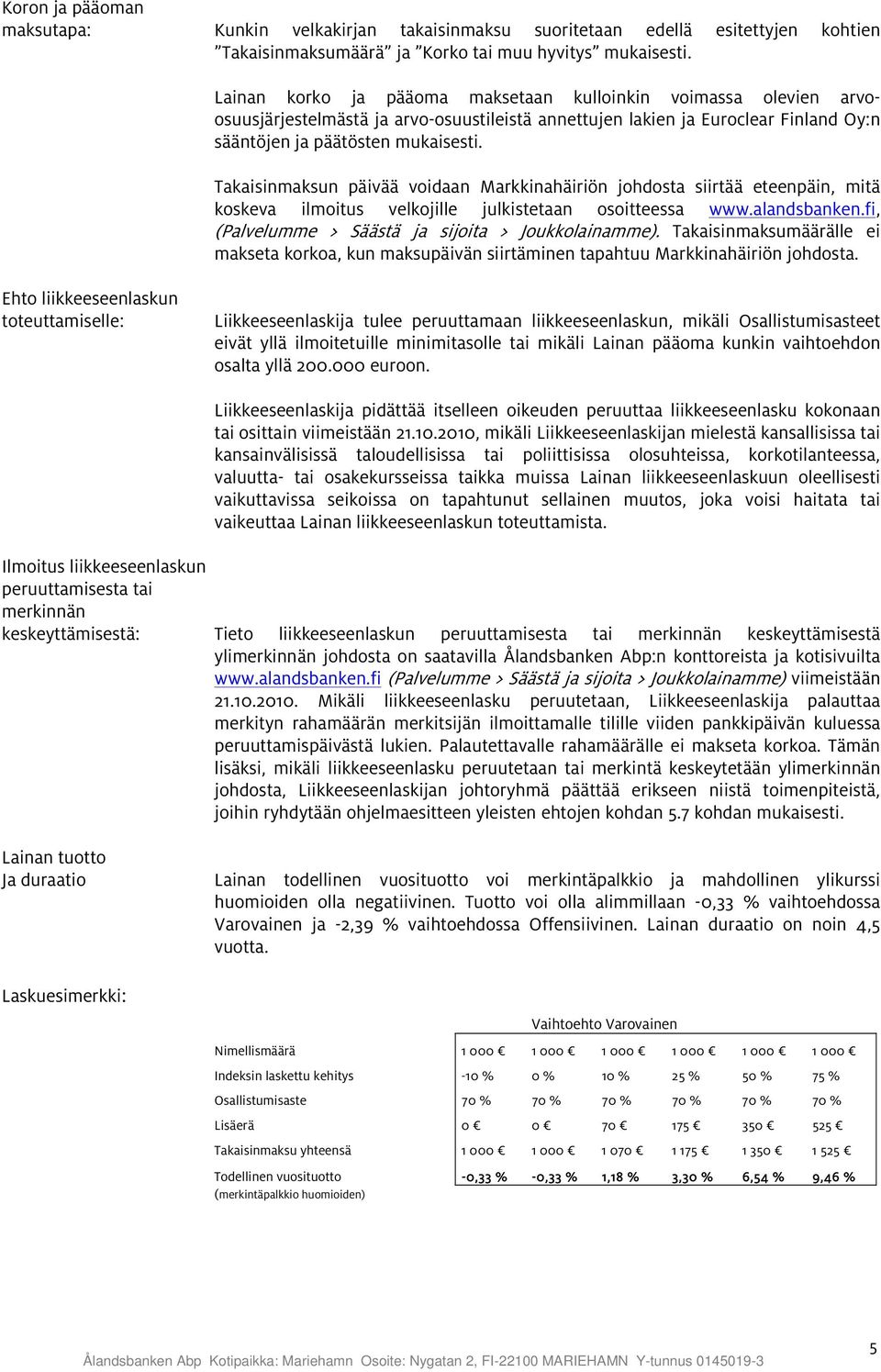 Takaisinmaksun päivää voidaan Markkinahäiriön johdosta siirtää eteenpäin, mitä koskeva ilmoitus velkojille julkistetaan osoitteessa www.alandsbanken.