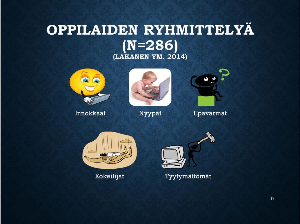 2014) Innokkaat