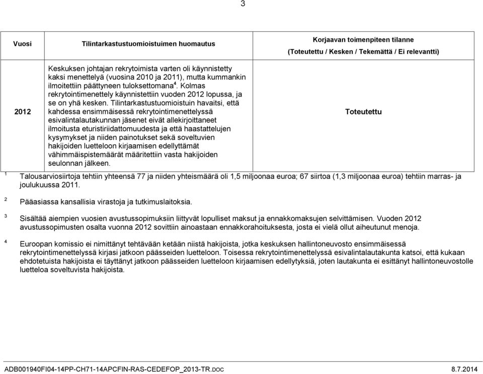 Tilintarkastustuomioistuin havaitsi, että kahdessa ensimmäisessä rekrytointimenettelyssä esivalintalautakunnan jäsenet eivät allekirjoittaneet ilmoitusta eturistiriidattomuudesta ja että