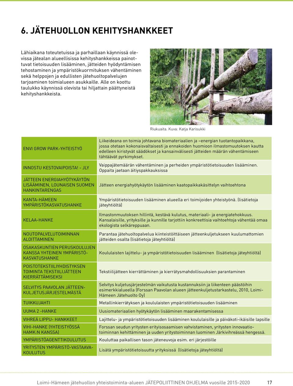 Alle on koottu taulukko käynnissä olevista tai hiljattain päättyneistä kehityshankkeista. Riukuaita. Kuva: Katja Karisukki ENVI GROW PARK-YHTEISTYÖ INNOSTU KESTOVAIPOISTA!