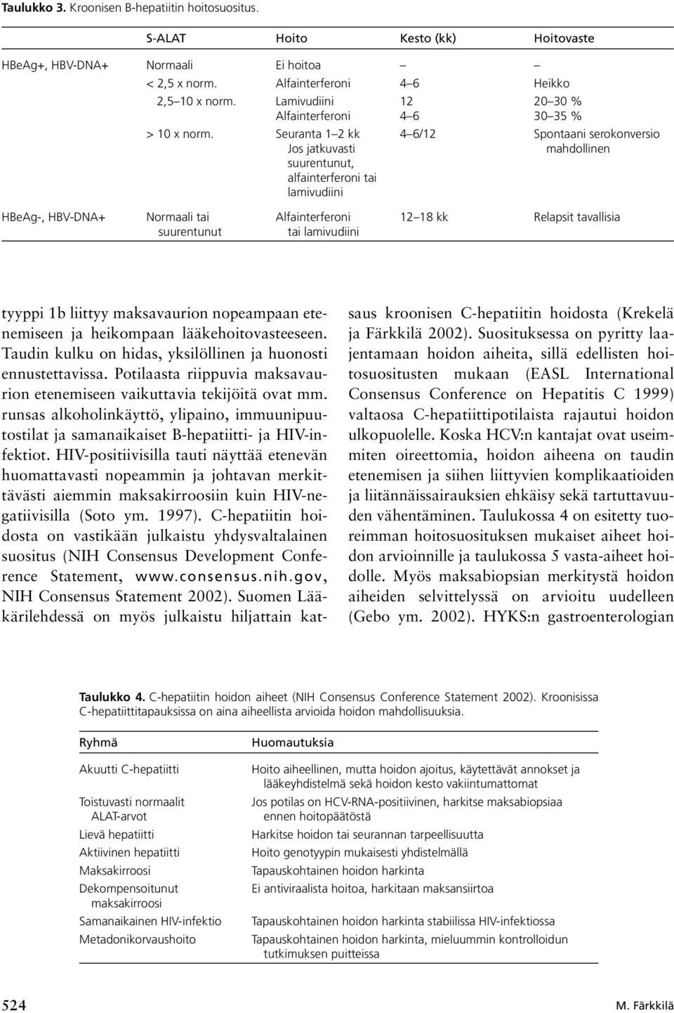 Seuranta 1 2 kk 4 6/12 Spontaani serokonversio Jos jatkuvasti mahdollinen suurentunut, alfainterferoni tai lamivudiini HBeAg-, HBV-DNA+ Normaali tai Alfainterferoni 12 18 kk Relapsit tavallisia