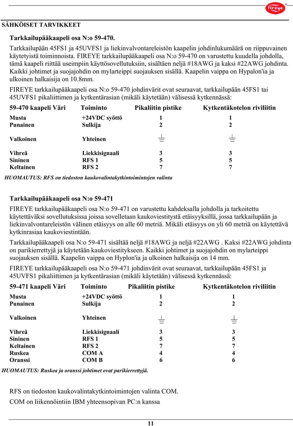 Kaikki johtimet ja suojajohdin on mylarteippi suojauksen sisällä. Kaapelin vaippa on Hypalon'ia ja ulkoinen halkaisija on 10.8mm.