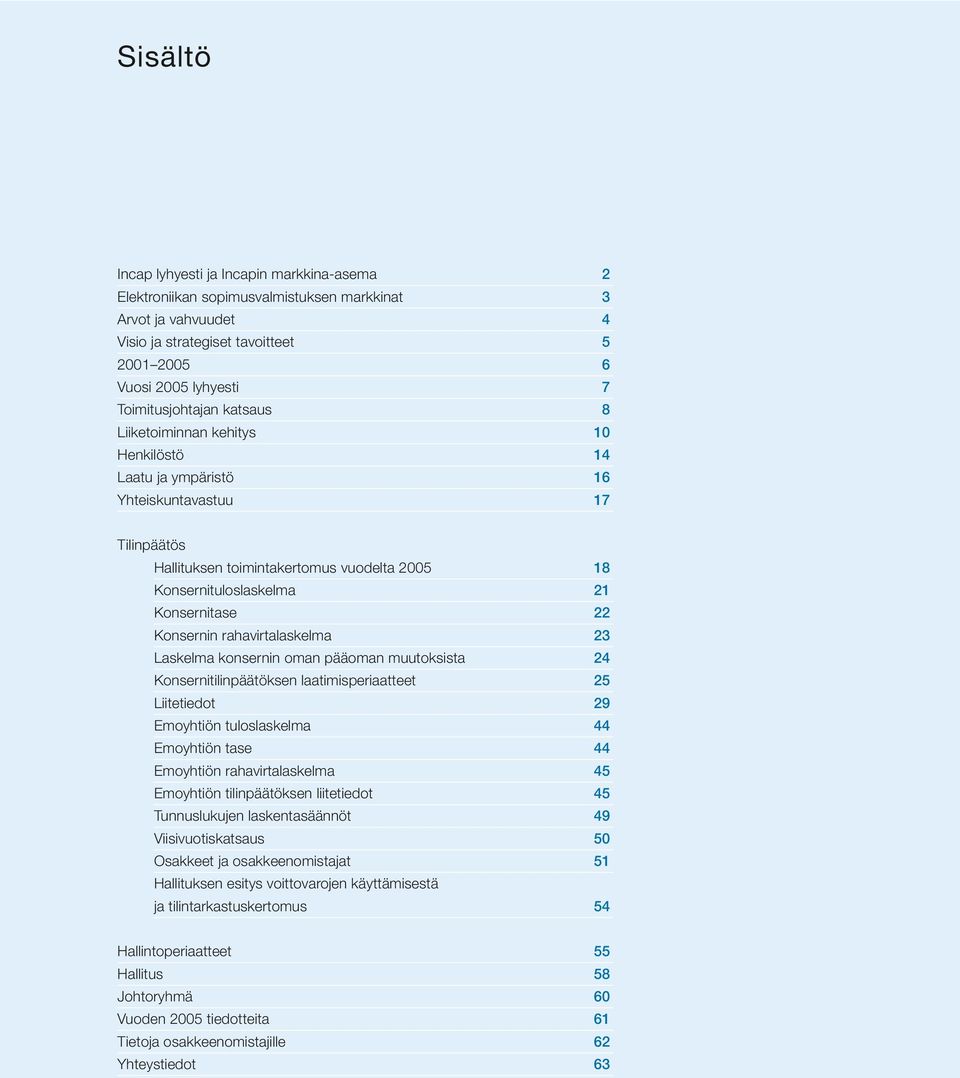 Konsernitase 22 Konsernin rahavirtalaskelma 23 Laskelma konsernin oman pääoman muutoksista 24 Konsernitilinpäätöksen laatimisperiaatteet 25 Liitetiedot 29 Emoyhtiön tuloslaskelma 44 Emoyhtiön tase 44