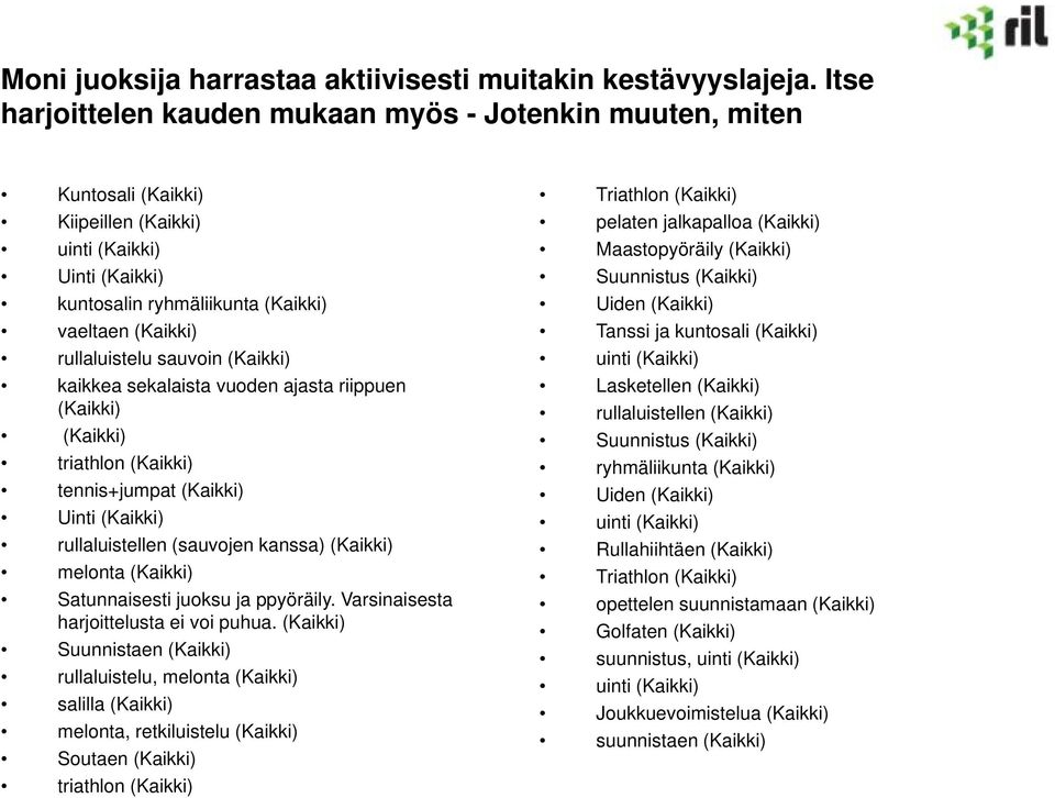 sauvoin (Kaikki) kaikkea sekalaista vuoden ajasta riippuen (Kaikki) (Kaikki) triathlon (Kaikki) tennis+jumpat (Kaikki) Uinti (Kaikki) rullaluistellen (sauvojen kanssa) (Kaikki) melonta (Kaikki)