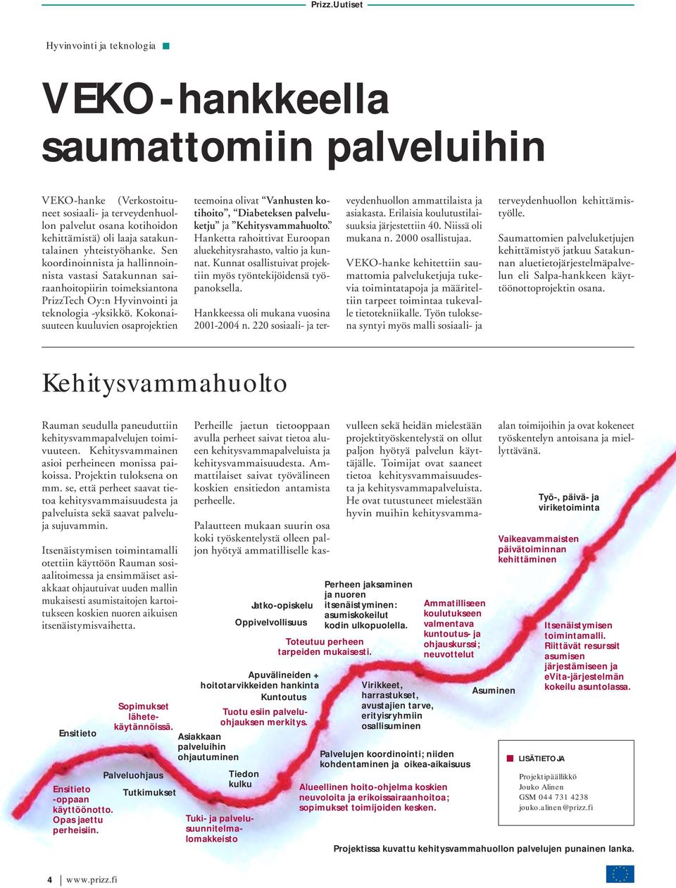 Kokonaisuuteen kuuluvien osaprojektien teemoina olivat Vanhusten kotihoito, Diabeteksen palveluketju ja Kehitysvammahuolto. Hanketta rahoittivat Euroopan aluekehitysrahasto, valtio ja kunnat.