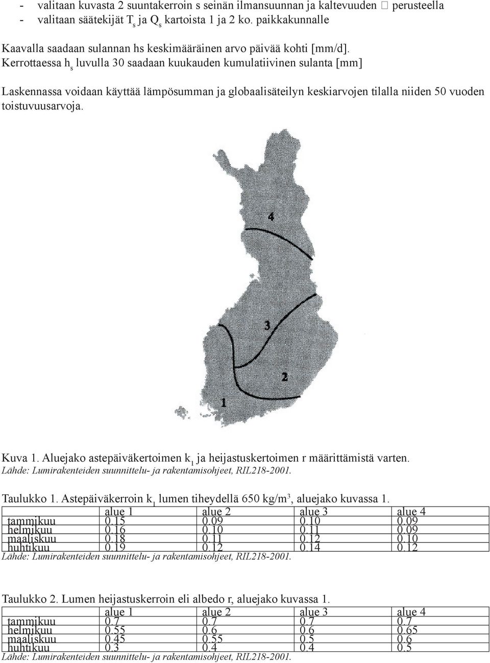 Kerrottaessa h s luvulla 30 saadaan kuukauden kumulatiivinen sulanta [mm] Laskennassa voidaan käyttää lämpösumman ja globaalisäteilyn keskiarvojen tilalla niiden 50 vuoden toistuvuusarvoja. Kuva 1.