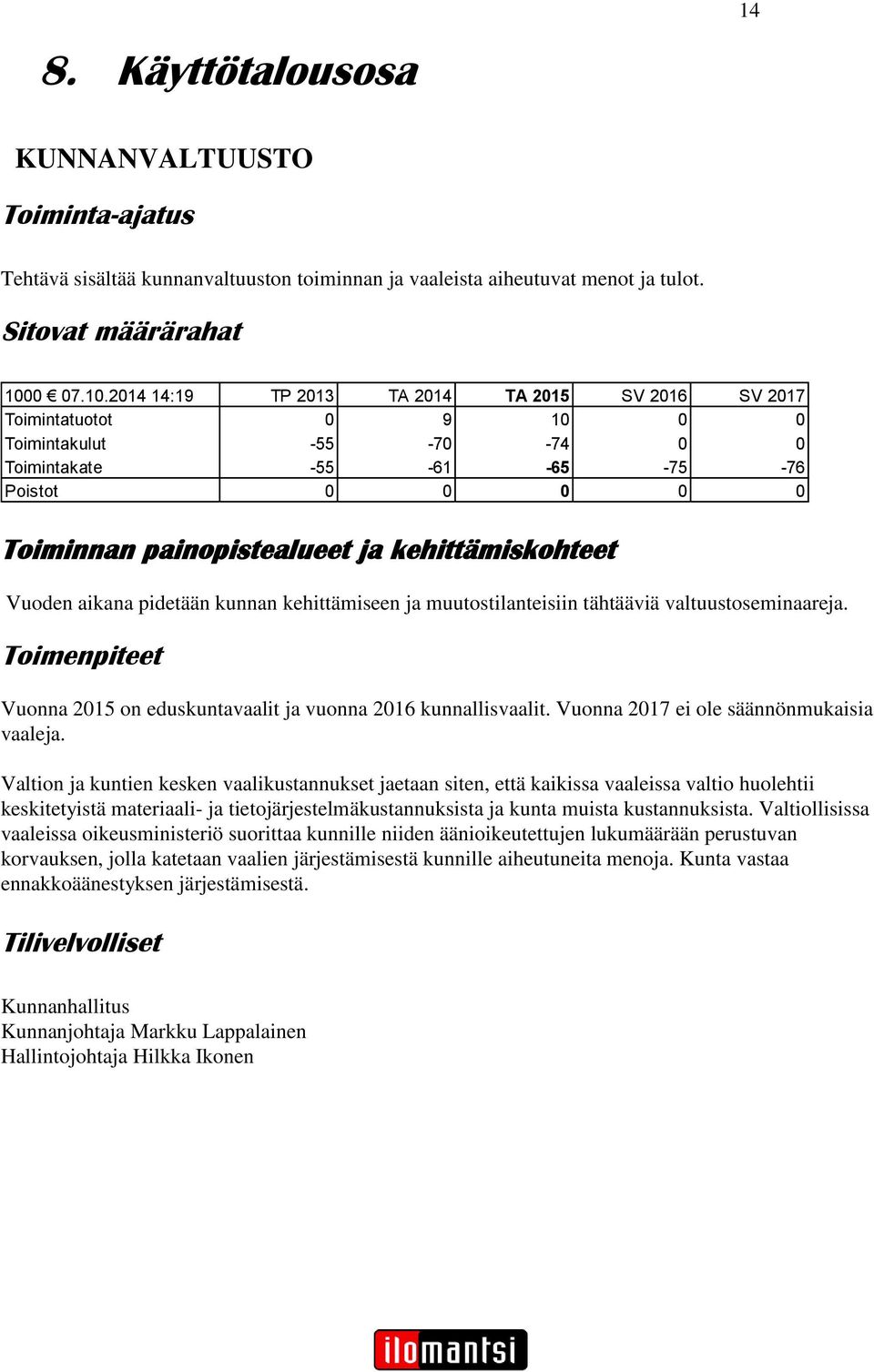 2014 14:19 TP 2013 TA 2014 TA 2015 SV 2016 SV 2017 Toimintatuotot 0 9 10 0 0 Toimintakulut -55-70 -74 0 0 Toimintakate -55-61 -65-75 -76 Poistot 0 0 0 0 0 Toiminnan painopistealueet ja