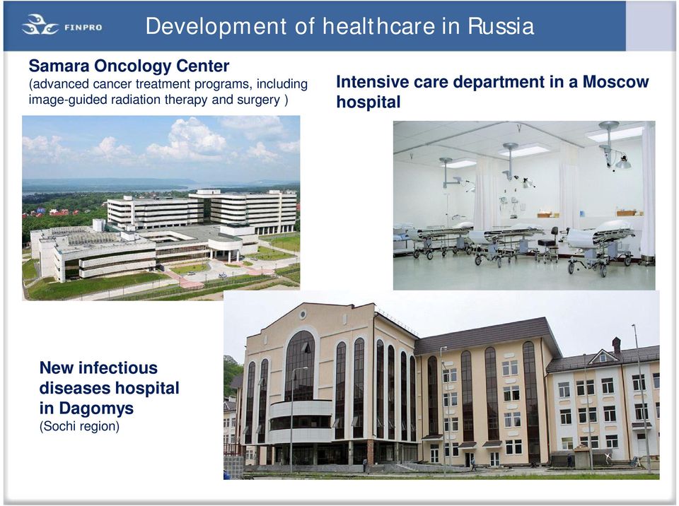 radiation therapy and surgery ) Intensive care department in a