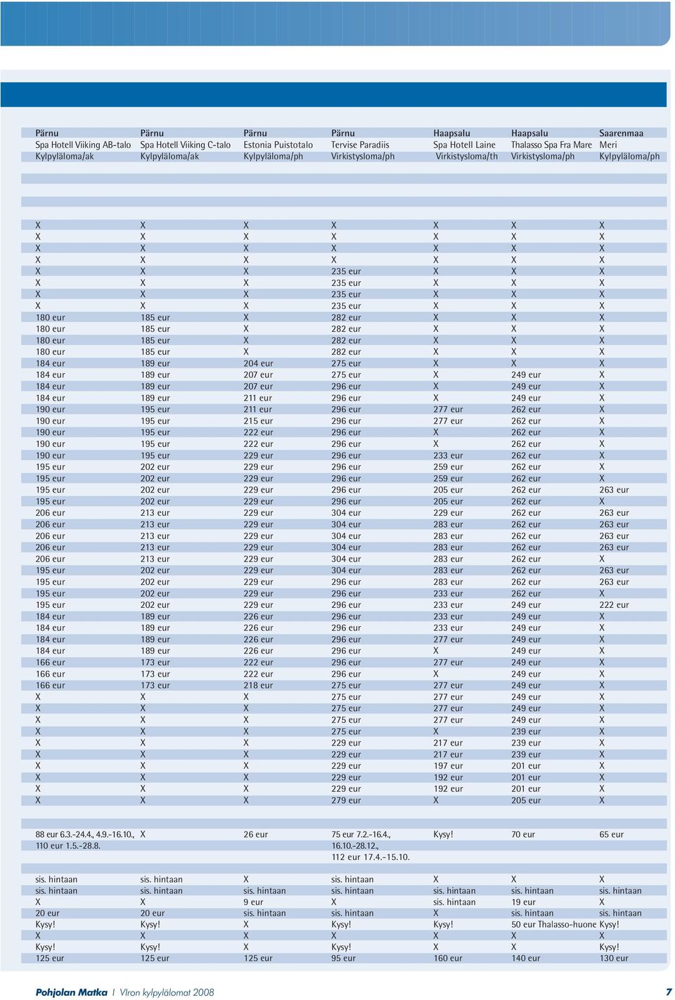 X 282 eur X X X 180 eur 185 eur X 282 eur X X X 180 eur 185 eur X 282 eur X X X 180 eur 185 eur X 282 eur X X X 184 eur 189 eur 204 eur 275 eur X X X 184 eur 189 eur 207 eur 275 eur X 249 eur X 184