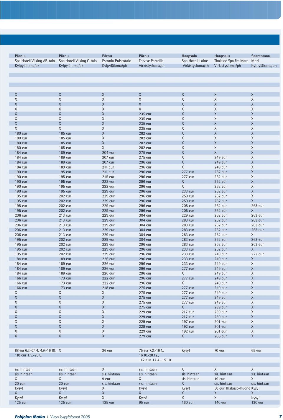 X 282 eur X X X 180 eur 185 eur X 282 eur X X X 180 eur 185 eur X 282 eur X X X 180 eur 185 eur X 282 eur X X X 184 eur 189 eur 204 eur 275 eur X X X 184 eur 189 eur 207 eur 275 eur X 249 eur X 184