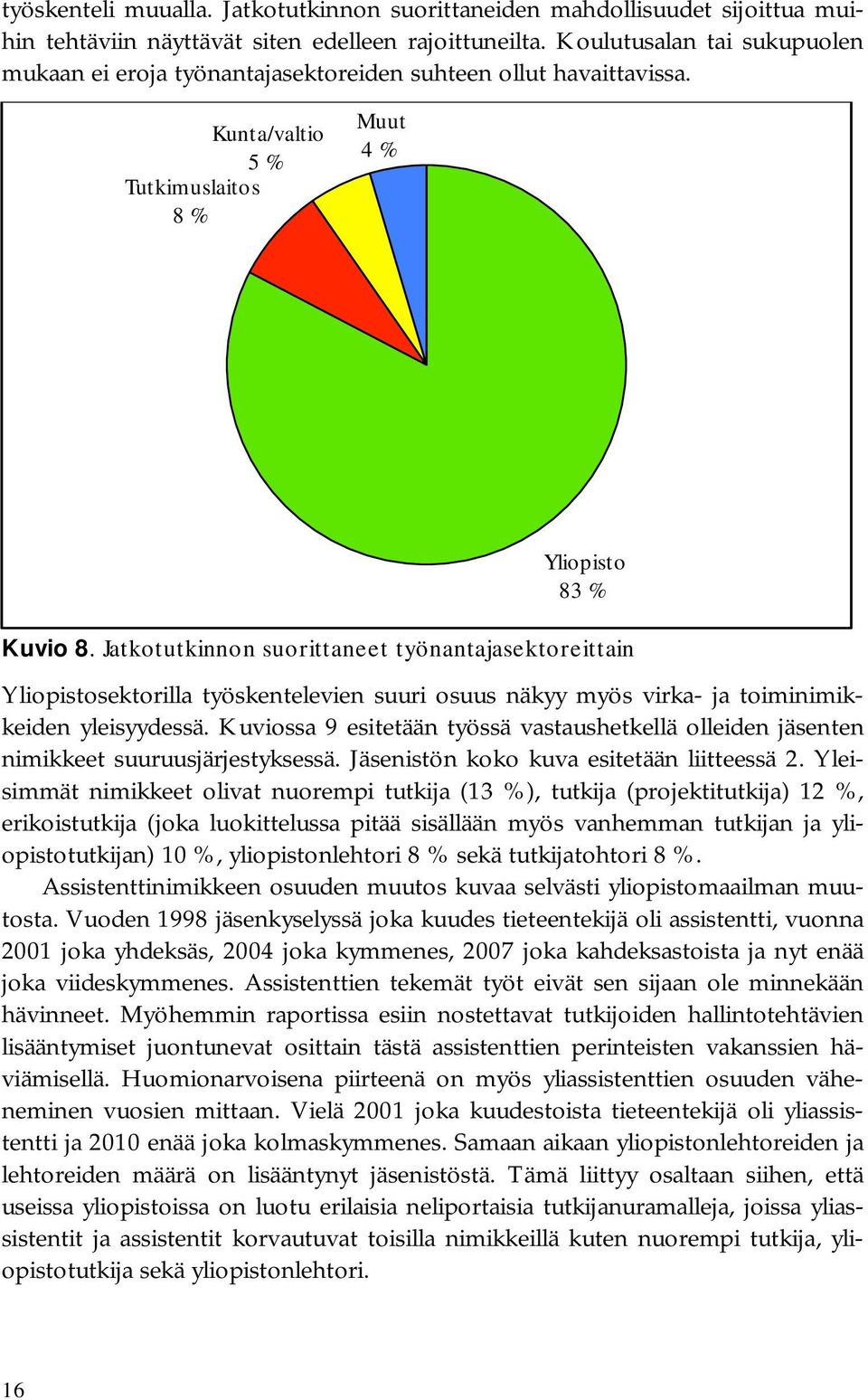 Jatkotutkinnon suorittaneet työnantajasektoreittain Yliopistosektorilla työskentelevien suuri osuus näkyy myös virka- ja toiminimikkeiden yleisyydessä.