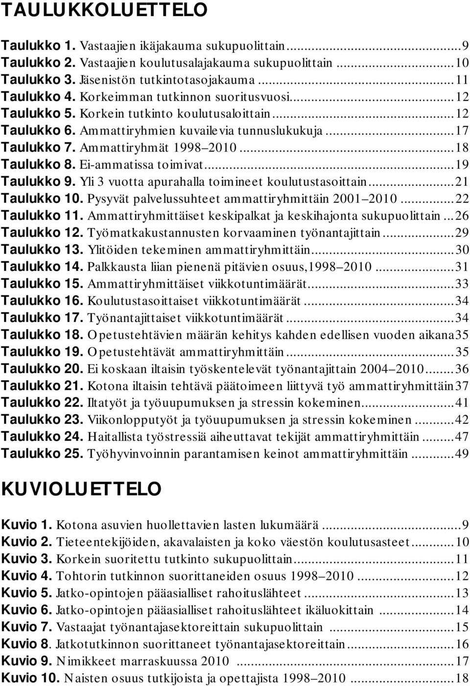 .. 18 Taulukko 8. Ei-ammatissa toimivat... 19 Taulukko 9. Yli 3 vuotta apurahalla toimineet koulutustasoittain... 21 Taulukko 10. Pysyvät palvelussuhteet ammattiryhmittäin 2001 2010... 22 Taulukko 11.