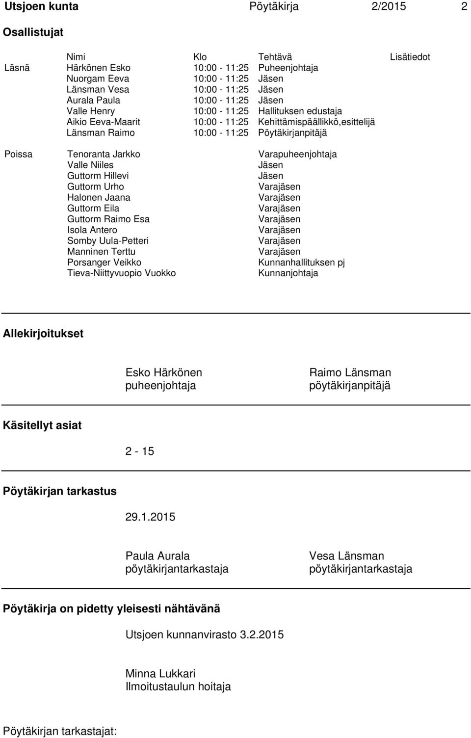 Varapuheenjohtaja Valle Niiles Jäsen Guttorm Hillevi Jäsen Guttorm Urho Varajäsen Halonen Jaana Varajäsen Guttorm Eila Varajäsen Guttorm Raimo Esa Varajäsen Isola Antero Varajäsen Somby Uula-Petteri