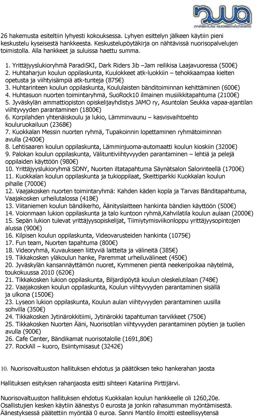 Huhtaharjun koulun oppilaskunta, Kuulokkeet atk-luokkiin tehokkaampaa kielten opetusta ja viihtyisämpiä atk-tunteja (875 ) 3.