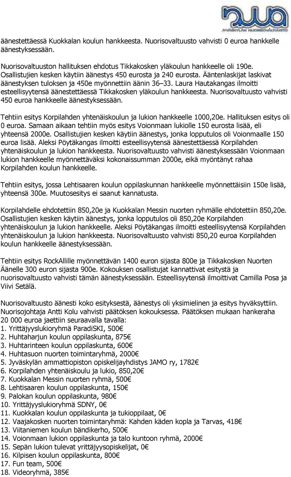 Laura Hautakangas ilmoitti esteellisyytensä äänestettäessä Tikkakosken yläkoulun hankkeesta. Nuorisovaltuusto vahvisti 450 euroa hankkeelle äänestyksessään.