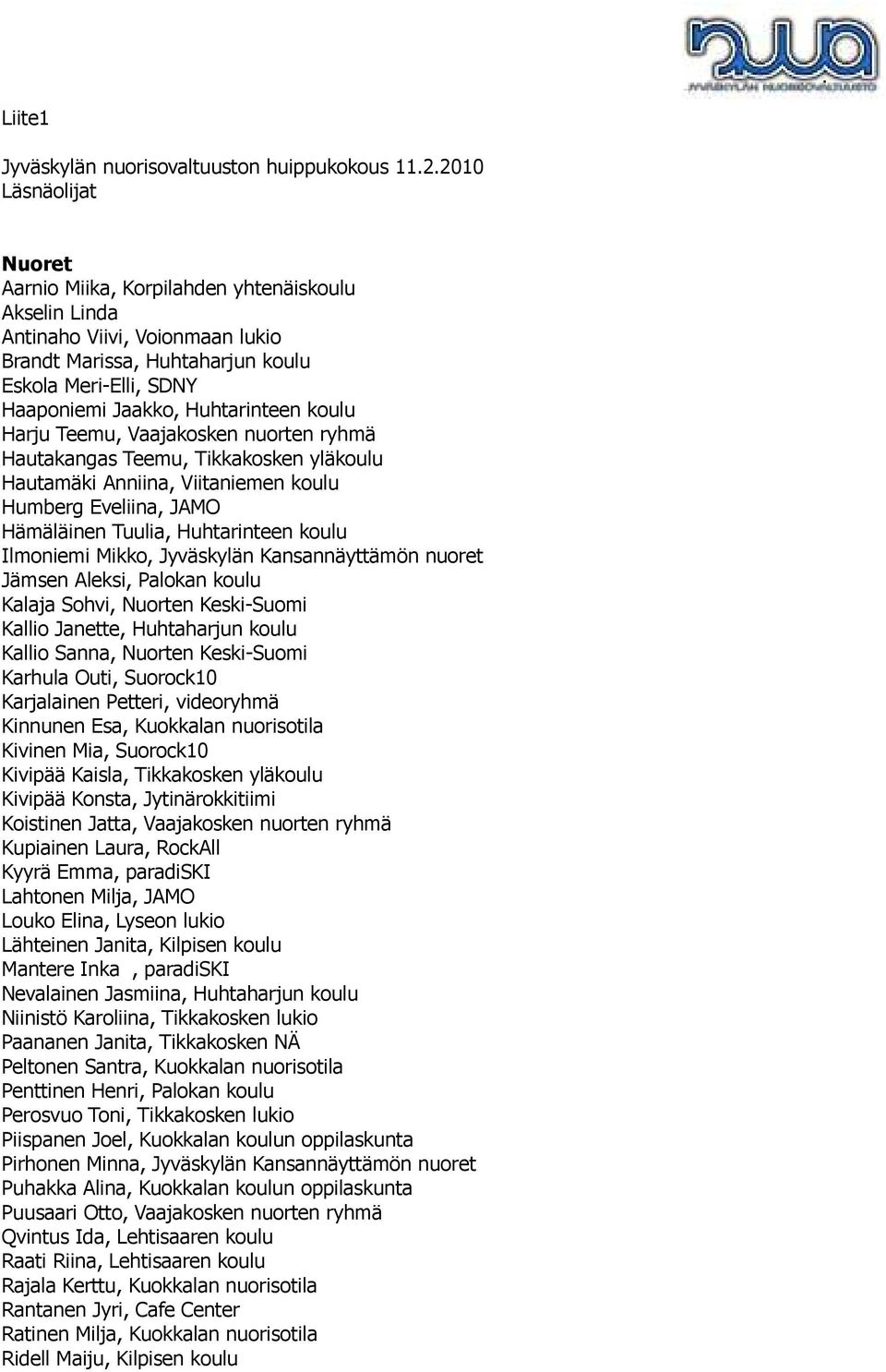 koulu Harju Teemu, Vaajakosken nuorten ryhmä Hautakangas Teemu, Tikkakosken yläkoulu Hautamäki Anniina, Viitaniemen koulu Humberg Eveliina, JAMO Hämäläinen Tuulia, Huhtarinteen koulu Ilmoniemi Mikko,
