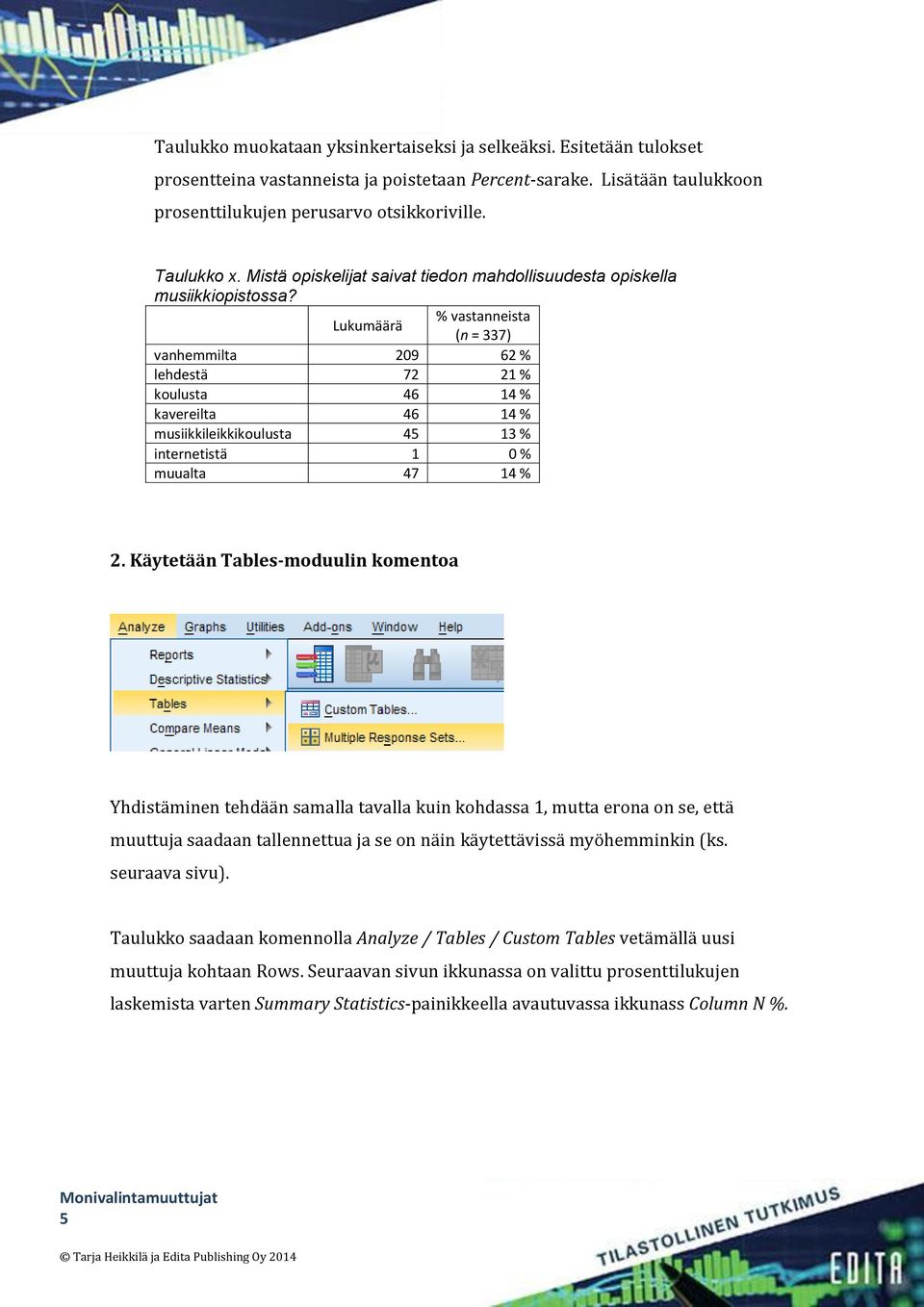 Lukumäärä % vastanneista (n = 337) vanhemmilta 209 62 % lehdestä 72 21 % koulusta 46 14 % kavereilta 46 14 % musiikkileikkikoulusta 45 13 % internetistä 1 0 % muualta 47 14 % 2.