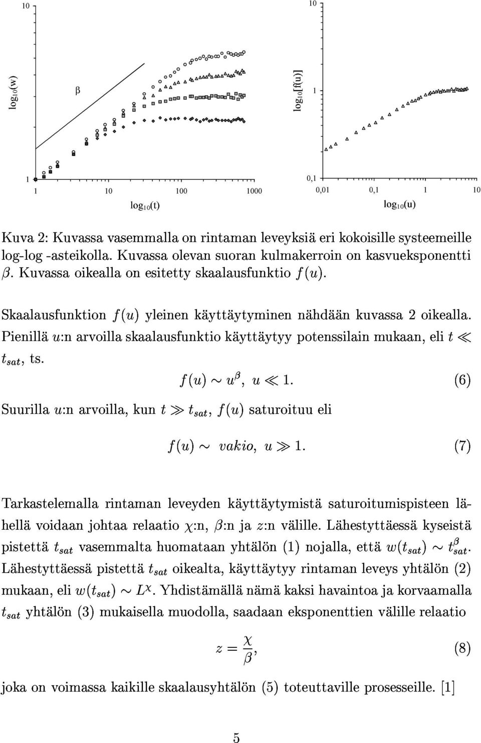 Skaalausfunktionf(u)yleinenkayttaytyminennahdaankuvassa2oikealla.